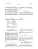 Condensed Pyridines as Kinase Inhibitors diagram and image