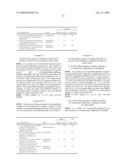 Condensed Pyridines as Kinase Inhibitors diagram and image