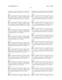 Pyrimidine compounds for combating pathogenic fungi and cancer diagram and image