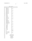 Pyrimidine compounds for combating pathogenic fungi and cancer diagram and image