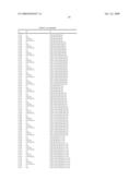 Pyrimidine compounds for combating pathogenic fungi and cancer diagram and image