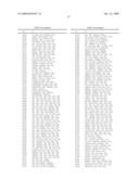 Pyrimidine compounds for combating pathogenic fungi and cancer diagram and image