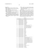 Pyrimidine compounds for combating pathogenic fungi and cancer diagram and image