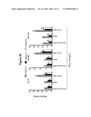 METHODS OF USING PPAR-gamma AGONISTS AND CASPASE-DEPENDENT CHEMOTHERAPEUTIC AGENTS FOR THE TREATMENT OF CANCER diagram and image