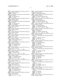 Pyrazole Derivatives, Their Manufacture and Their Use as Pharmaceutical Agents diagram and image