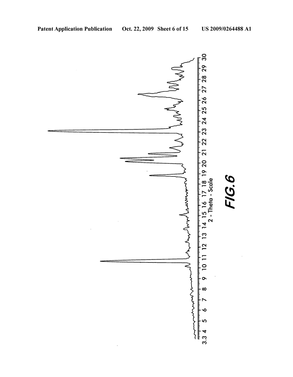 NOVEL SOLID FORMS OF BENDAMUSTINE HYDROCHLORIDE - diagram, schematic, and image 07