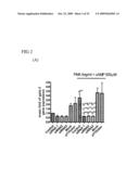 SHORT INTERFERENCE RIBONUCLEIC ACIDS FOR TREATING ALLERGIC DISEASES diagram and image