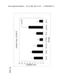 SHORT INTERFERENCE RIBONUCLEIC ACIDS FOR TREATING ALLERGIC DISEASES diagram and image