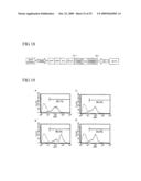 SHORT INTERFERENCE RIBONUCLEIC ACIDS FOR TREATING ALLERGIC DISEASES diagram and image