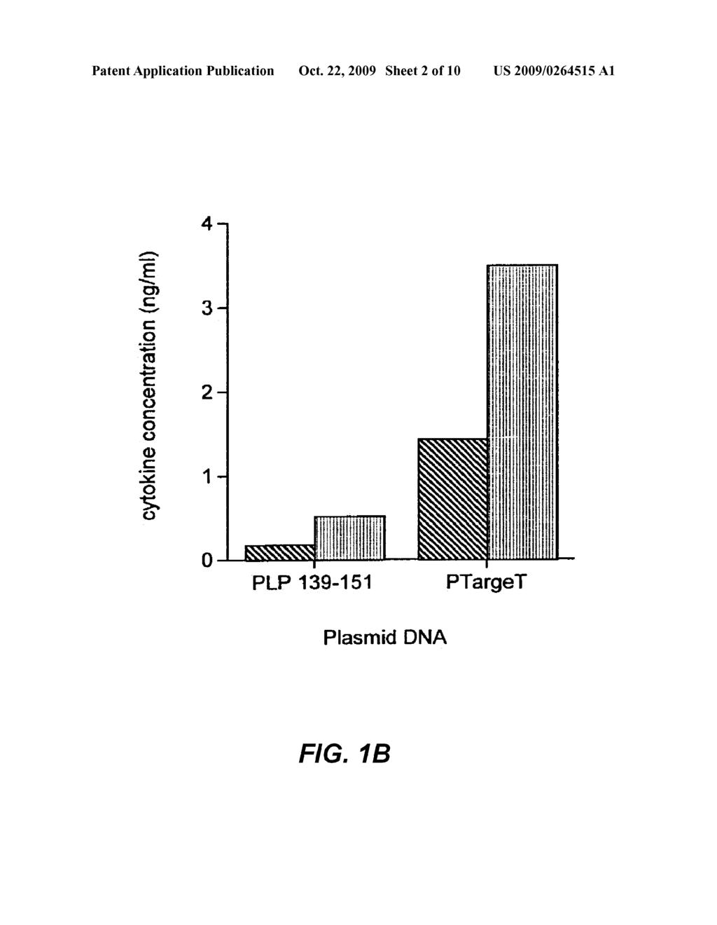 POLYNUCLEOTIDE THERAPY - diagram, schematic, and image 03