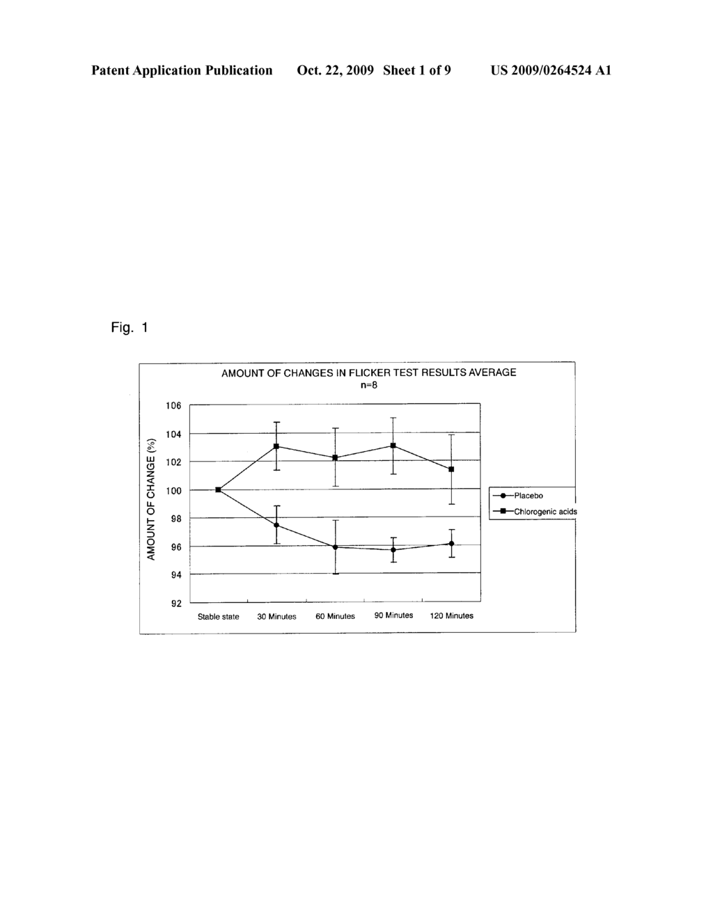 AGENT FOR RECOVERY FROM CEREBRAL FATIGUE - diagram, schematic, and image 02