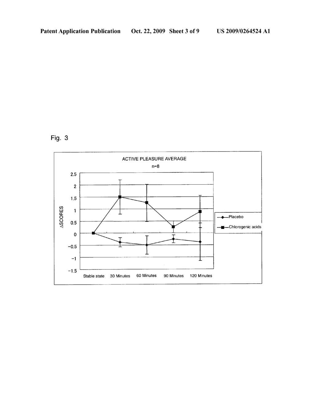 AGENT FOR RECOVERY FROM CEREBRAL FATIGUE - diagram, schematic, and image 04