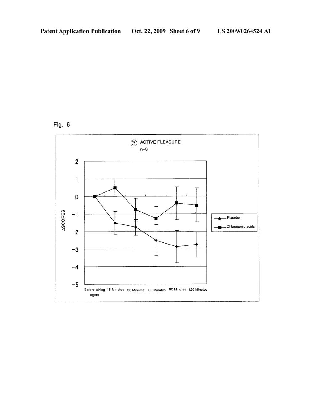 AGENT FOR RECOVERY FROM CEREBRAL FATIGUE - diagram, schematic, and image 07