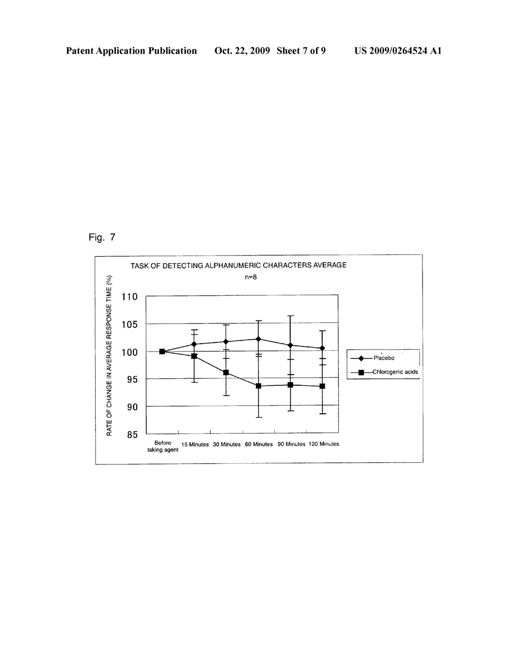 AGENT FOR RECOVERY FROM CEREBRAL FATIGUE - diagram, schematic, and image 08