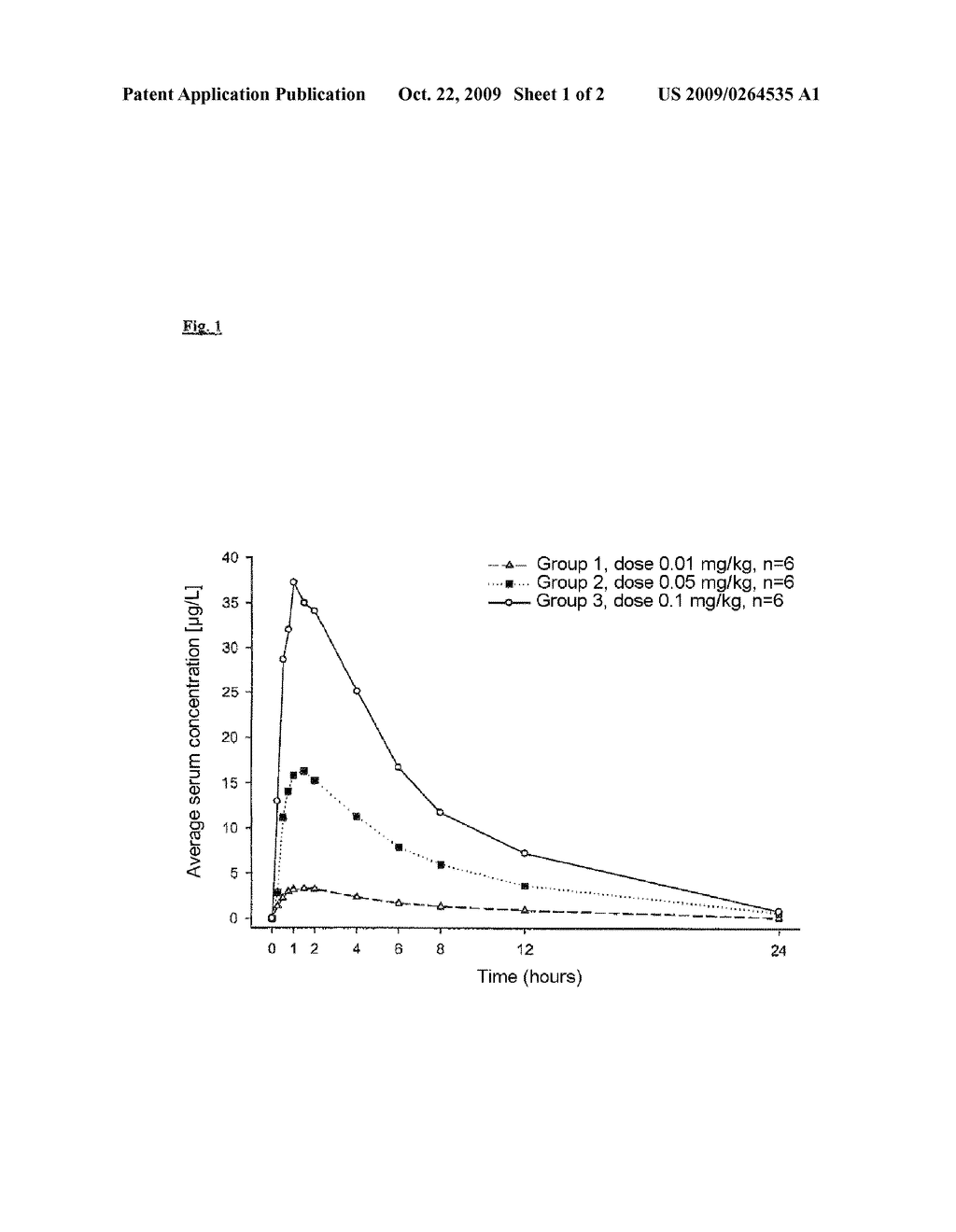 LIQUID DRUG FORMULATION - diagram, schematic, and image 02