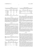 BIODEGRADABLE BLOCK COPOLYMERIC COMPOSITIONS FOR DRUG DELIVERY diagram and image