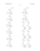 POLYMER AND CHEMICALLY AMPLIFIED RESIST COMPOSITION COMPRISING THE SAME diagram and image