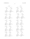 POLYMER AND CHEMICALLY AMPLIFIED RESIST COMPOSITION COMPRISING THE SAME diagram and image