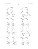 POLYMER AND CHEMICALLY AMPLIFIED RESIST COMPOSITION COMPRISING THE SAME diagram and image