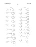 POLYMER AND CHEMICALLY AMPLIFIED RESIST COMPOSITION COMPRISING THE SAME diagram and image