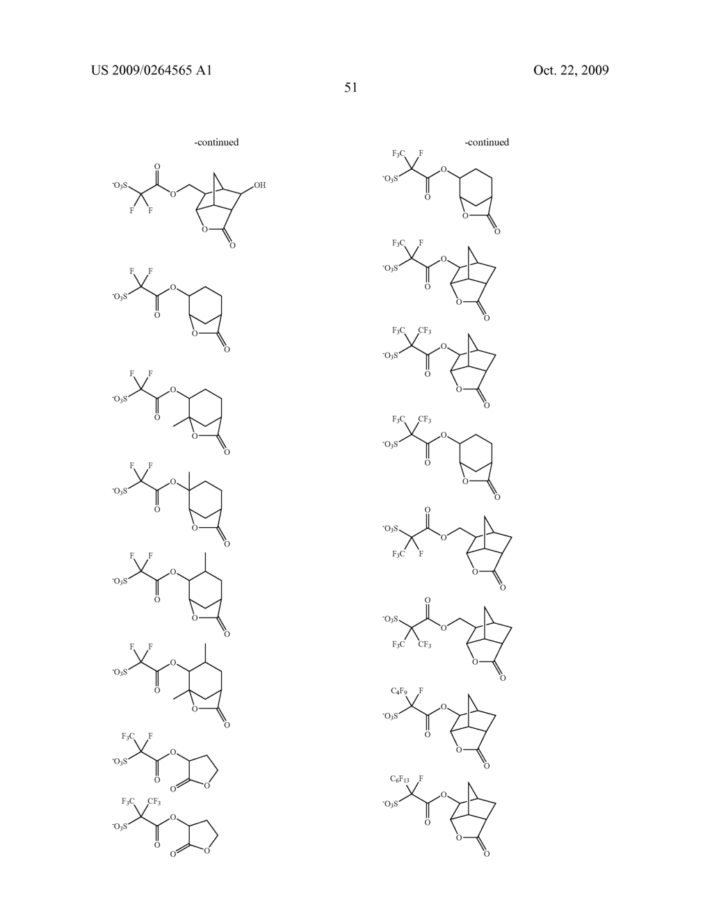POLYMER AND CHEMICALLY AMPLIFIED RESIST COMPOSITION COMPRISING THE SAME - diagram, schematic, and image 52