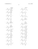 POLYMER AND CHEMICALLY AMPLIFIED RESIST COMPOSITION COMPRISING THE SAME diagram and image