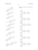 POLYMER AND CHEMICALLY AMPLIFIED RESIST COMPOSITION COMPRISING THE SAME diagram and image