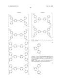 POLYMER AND CHEMICALLY AMPLIFIED RESIST COMPOSITION COMPRISING THE SAME diagram and image