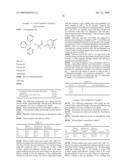 POLYMER AND CHEMICALLY AMPLIFIED RESIST COMPOSITION COMPRISING THE SAME diagram and image