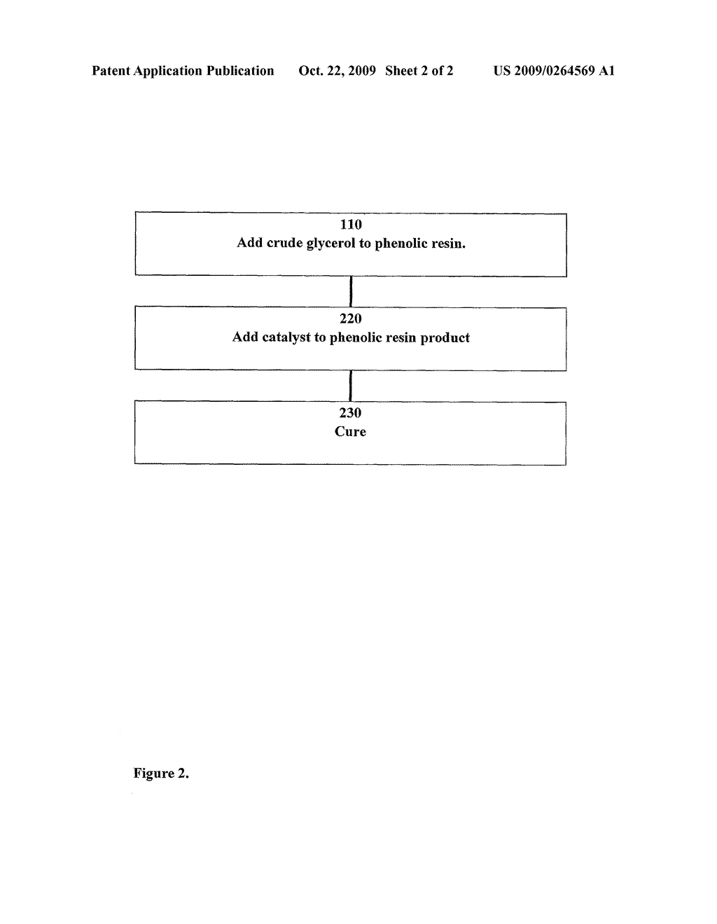 PHENOLIC RESIN PRODUCT AND METHOD OF MANUFACTURING A PHENOLIC RESIN PRODUCT - diagram, schematic, and image 03