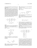 COATING COMPOSITIONS AND USES THEREOF diagram and image