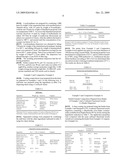 AQUEOUS DISPERSION OF AN AUTO-OXIDATIVELY DRYING POLYURETHANE diagram and image