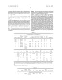 COPOLYMERS HAVING AMIDE UNITS AND ETHER UNITS WITH IMPROVED OPTICAL PROPERTIES diagram and image