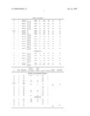 COPOLYMERS HAVING AMIDE UNITS AND ETHER UNITS WITH IMPROVED OPTICAL PROPERTIES diagram and image