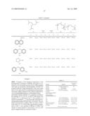 TECHNIQUE FOR SELECTING POLYMERIZATION MODIFIERS CORSS REFERENCE STATEMENT diagram and image