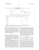 TECHNIQUE FOR SELECTING POLYMERIZATION MODIFIERS CORSS REFERENCE STATEMENT diagram and image