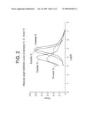 SINGLE SITE CATALYST SYSTEMS HAVING A SCORPION-LIKE STRUCTURE diagram and image