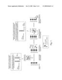 IMMUNOADSORPTION OF ANTI-VON WILLEBRAND FACTOR CLEAVING PROTEASE ANTIBODIES diagram and image