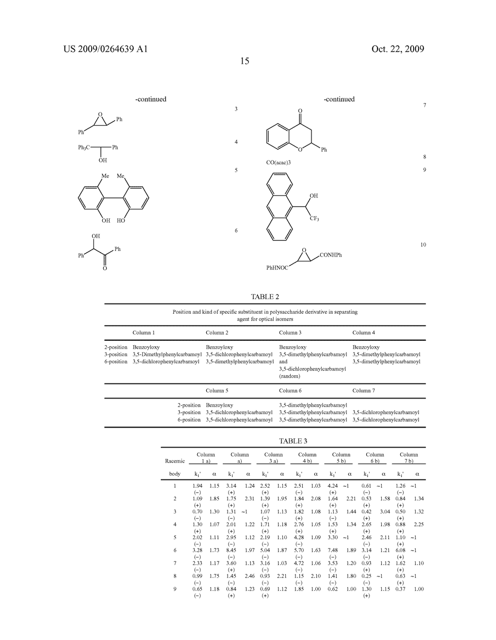 Polysaccharide derivative and separating agent for optical isomer containing the same - diagram, schematic, and image 34