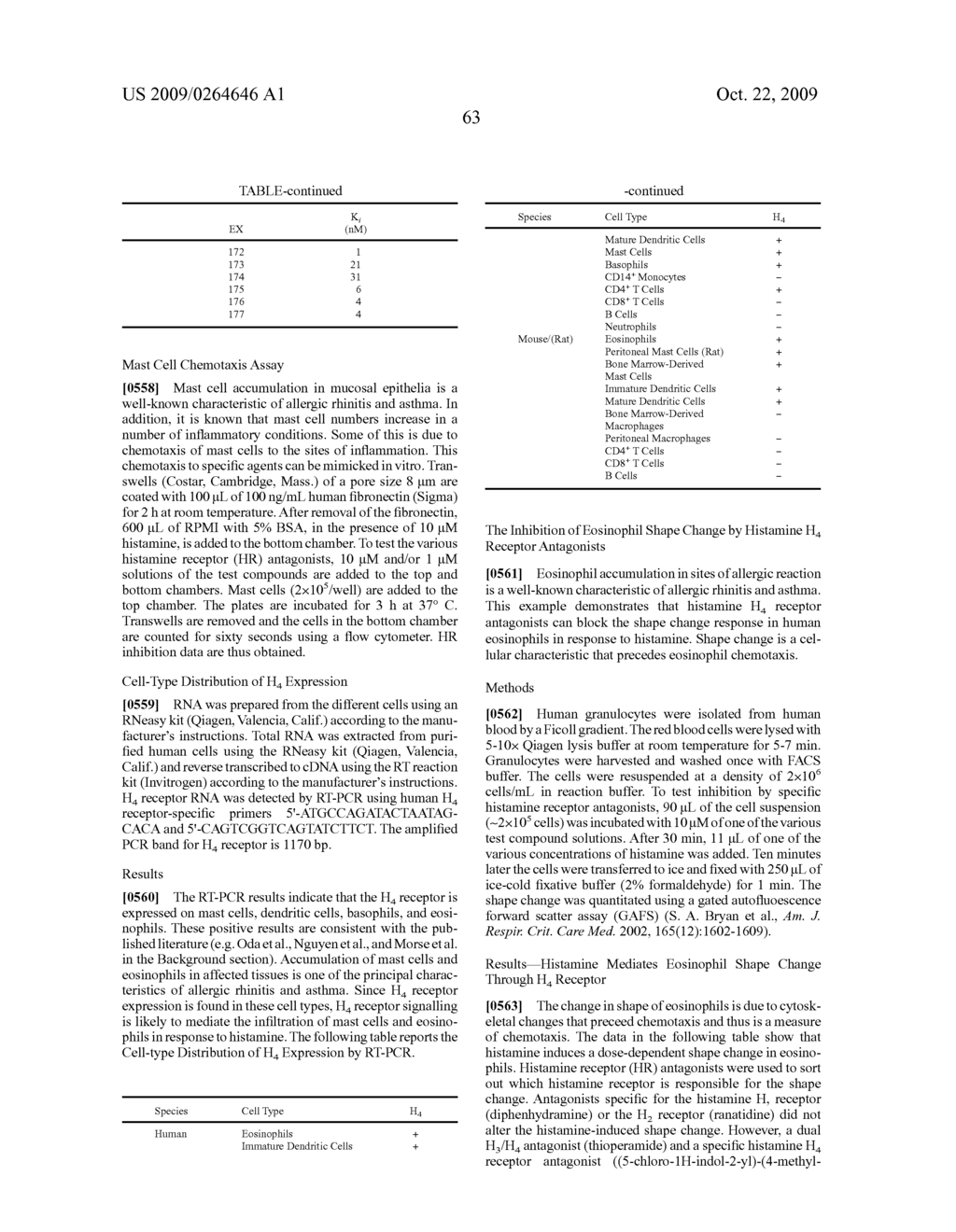 Benzoimidazole compounds - diagram, schematic, and image 64