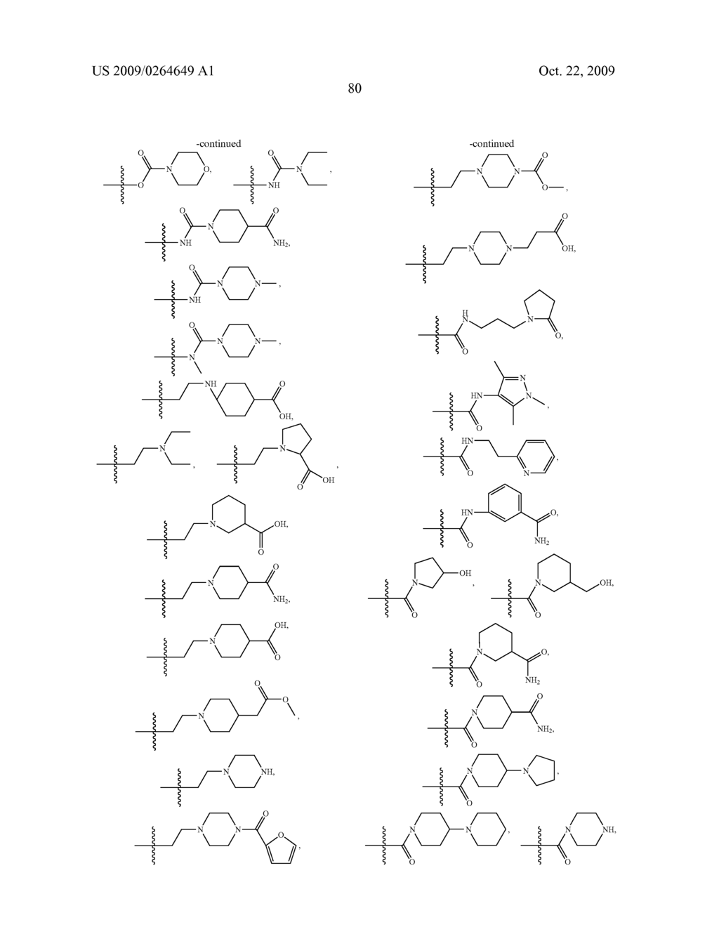 DIARYLAMINE-CONTAINING COMPOUNDS AND COMPOSITIONS, AND THEIR USE AS MODULATORS OF C-KIT RECEPTORS - diagram, schematic, and image 81