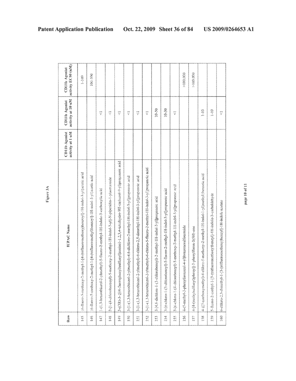 USEFUL INDOLE COMPOUNDS - diagram, schematic, and image 37