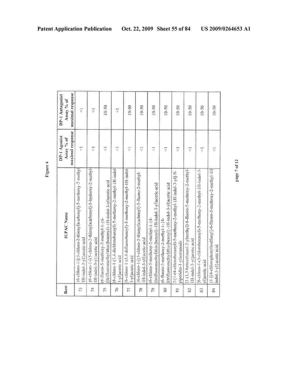 USEFUL INDOLE COMPOUNDS - diagram, schematic, and image 56