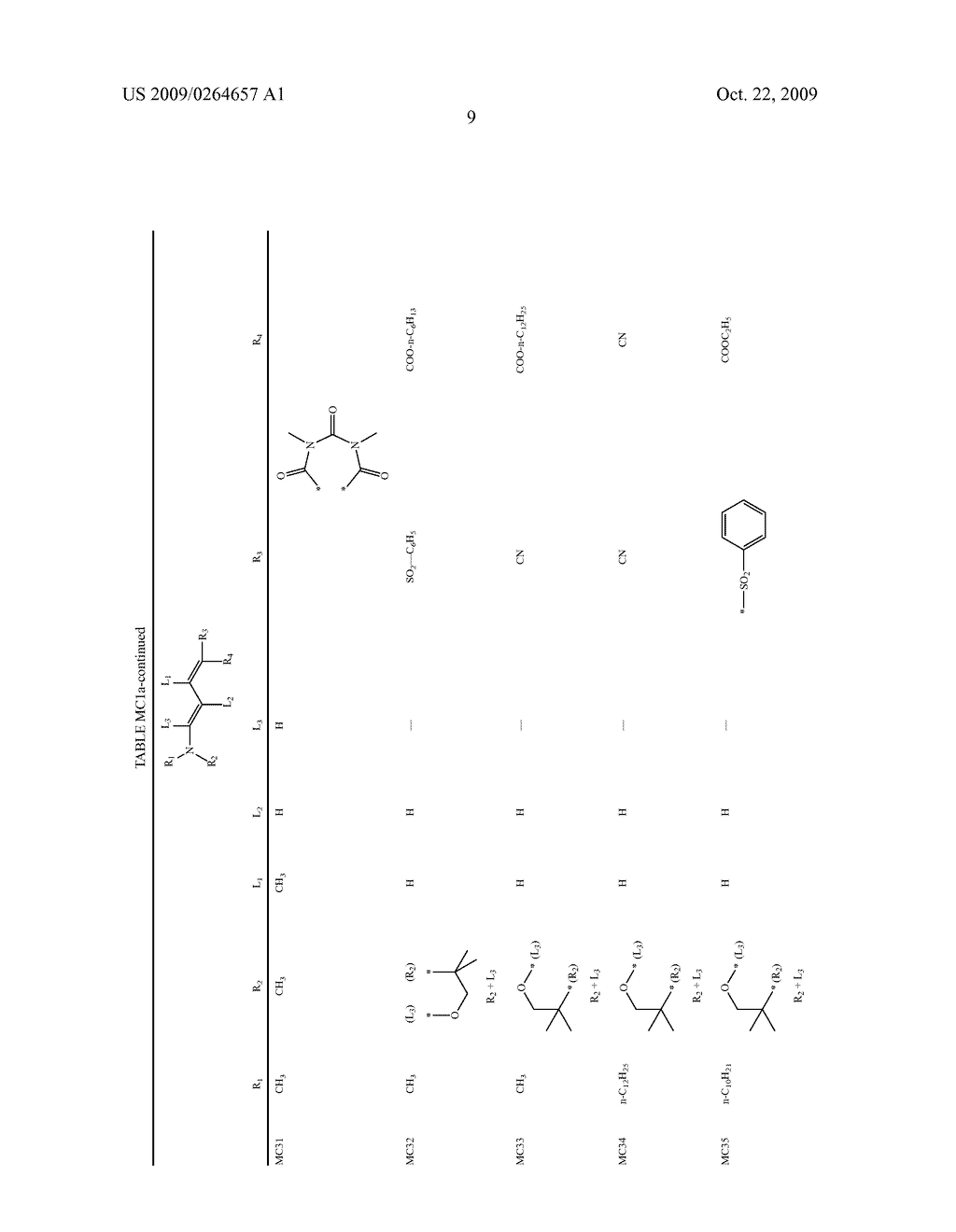 Stabilization of body-care and household products against degradation by uv radiation using merocyanine derivatives - diagram, schematic, and image 10