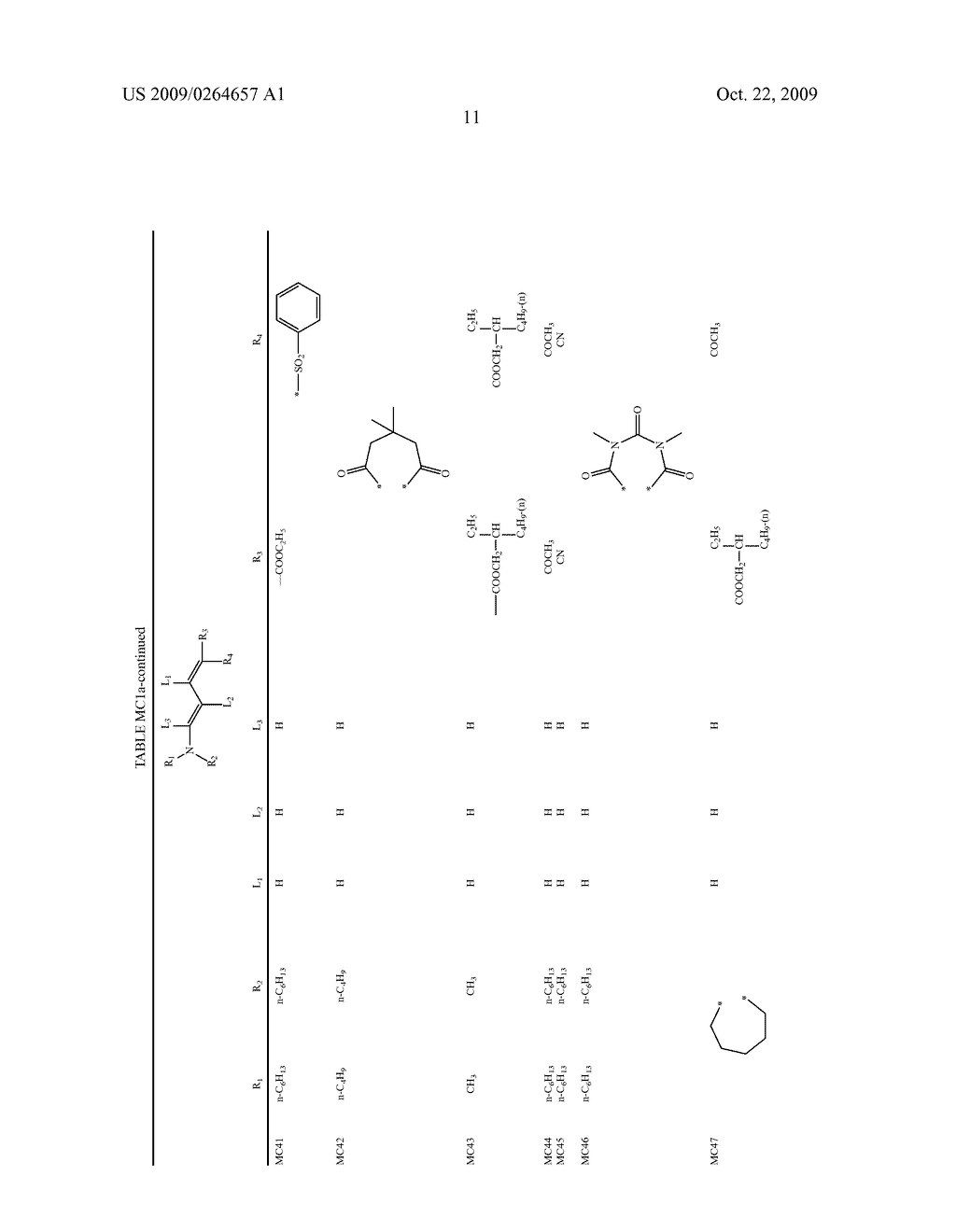 Stabilization of body-care and household products against degradation by uv radiation using merocyanine derivatives - diagram, schematic, and image 12