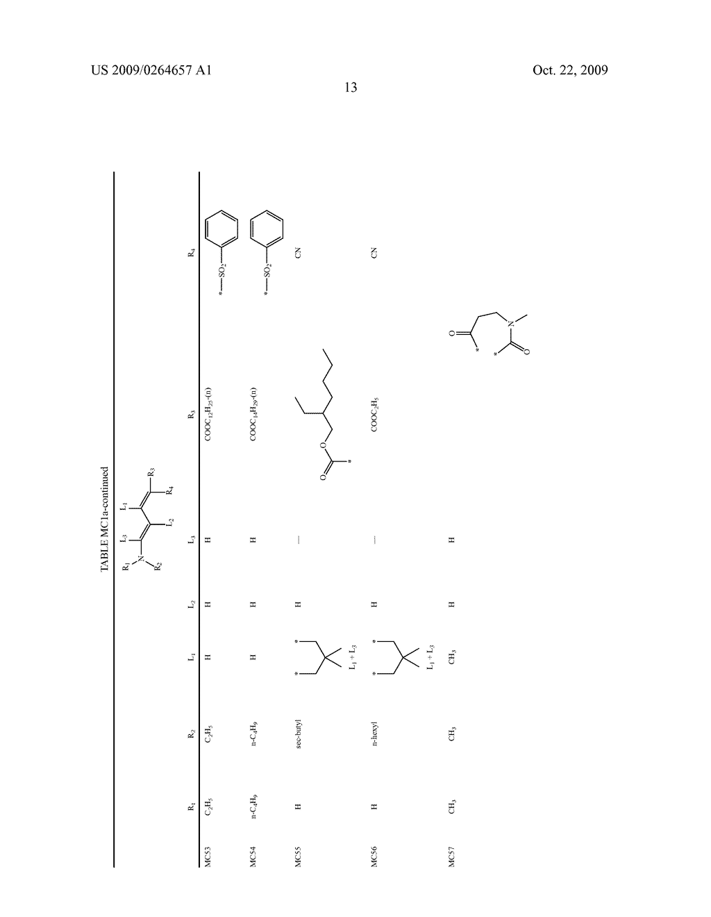 Stabilization of body-care and household products against degradation by uv radiation using merocyanine derivatives - diagram, schematic, and image 14