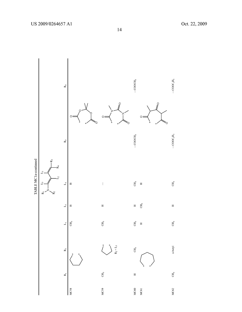 Stabilization of body-care and household products against degradation by uv radiation using merocyanine derivatives - diagram, schematic, and image 15