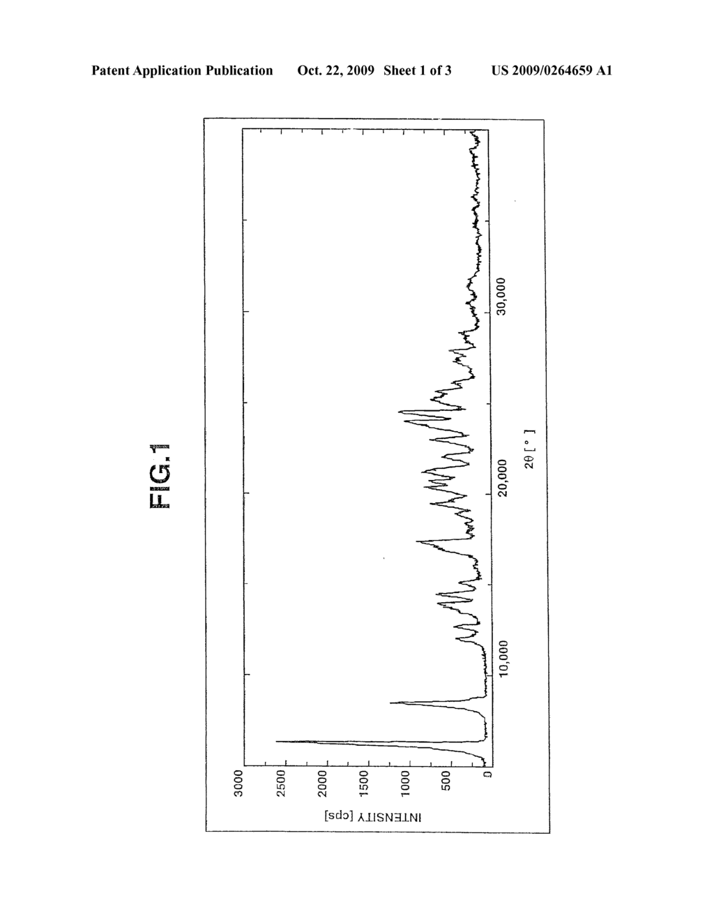 SALTS OF BENZIMIDAZOLE DERIVATIVE WITH AMINES AND PROCESS FOR MANUFACTURING THE SAME - diagram, schematic, and image 02