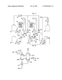 Method for Producing Biodiesel Using Supercritical Alcohols diagram and image