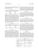 Method for Producing Biodiesel Using Supercritical Alcohols diagram and image